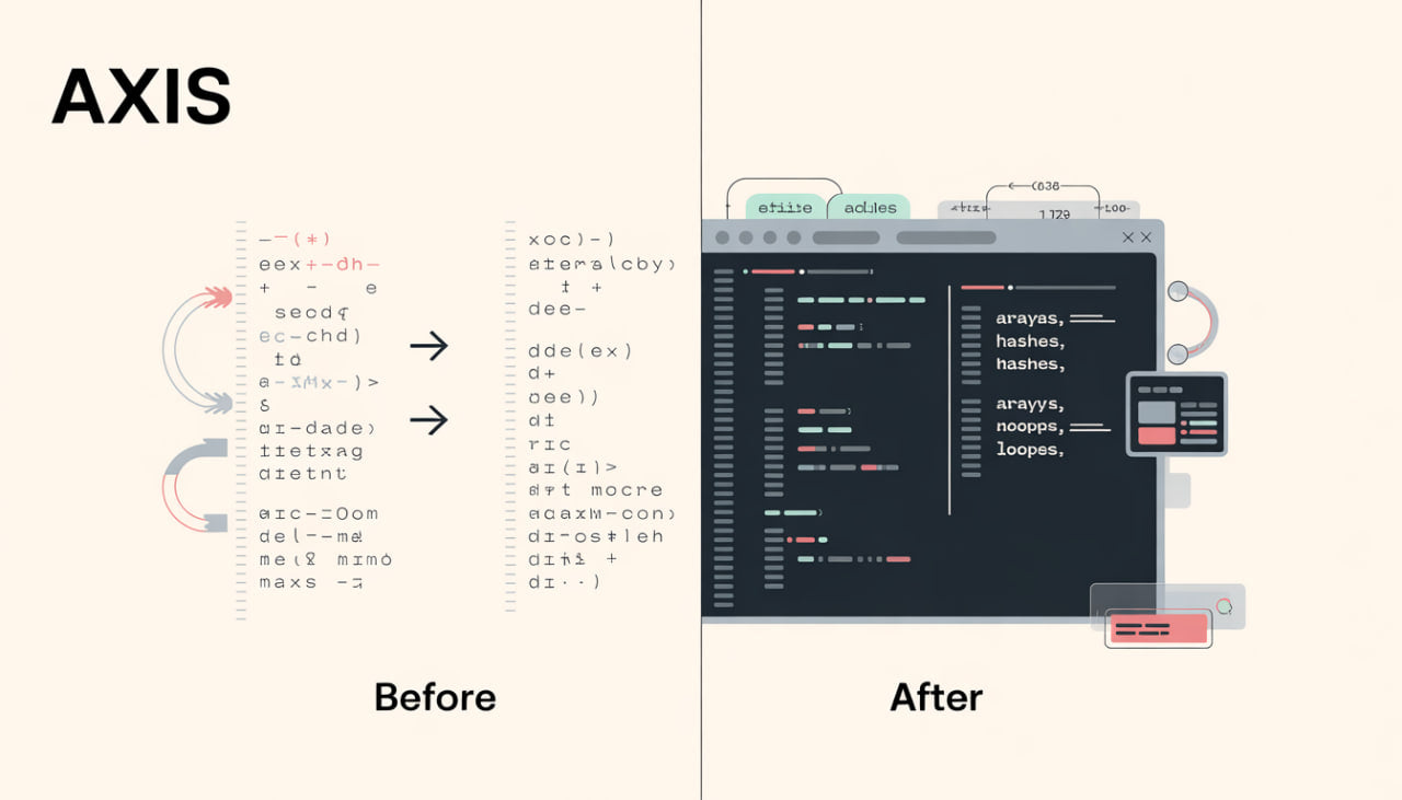 Comparison of code formatting before and after using a tool on a white background.